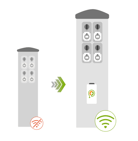 PowerPay Connect module